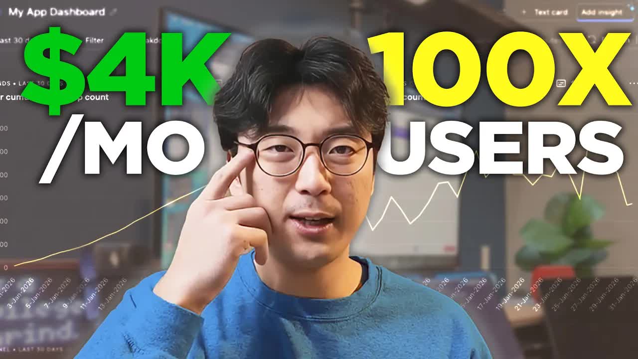 Organic Growth Strategy: From 0 to 10,000 Users and 4,000 USD MRR in 30 Days - Your Average Tech Bro thumbnail