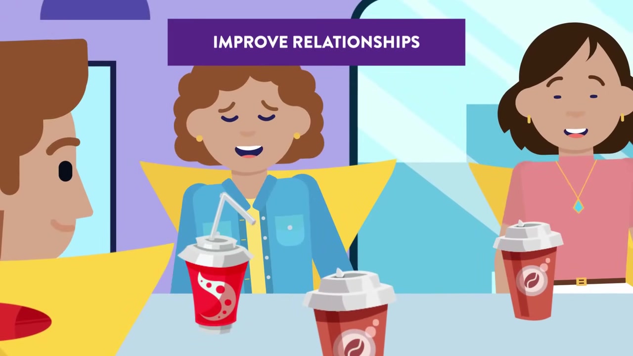 5 research-proven benefits of mindfulness