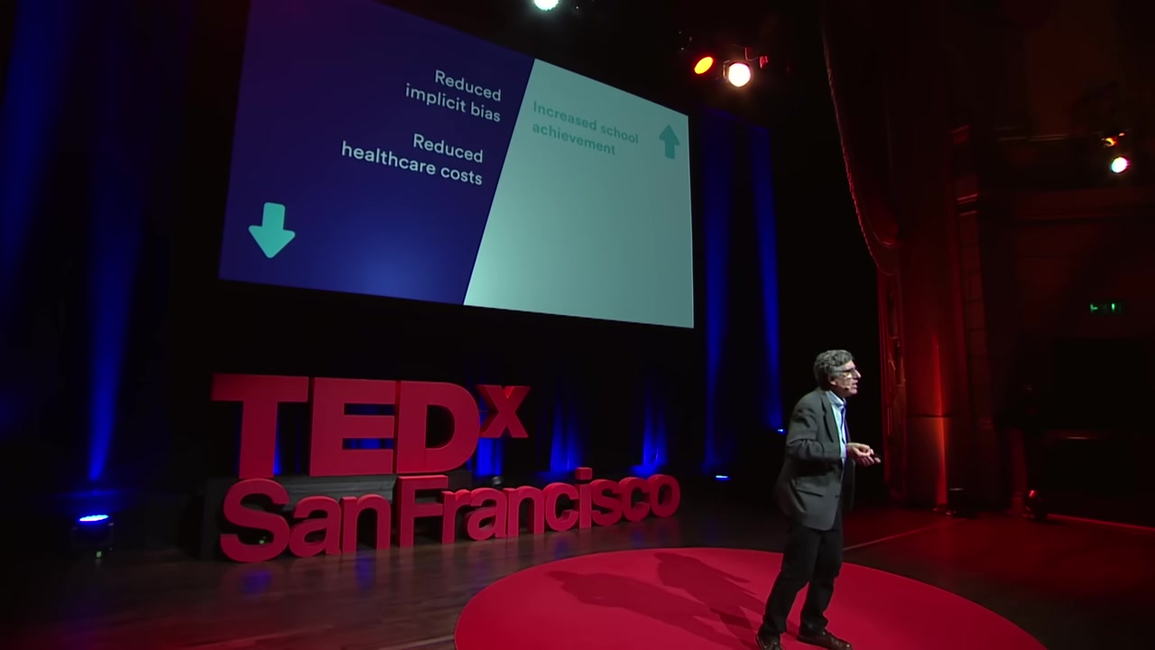 Starting Mind Training with 3 Minutes Daily