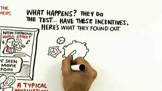 ผลลัพธ์ที่น่าตกใจของการวิจัย MIT: รางวัลใหญ่ขึ้น = ผลงานต่ำลง?